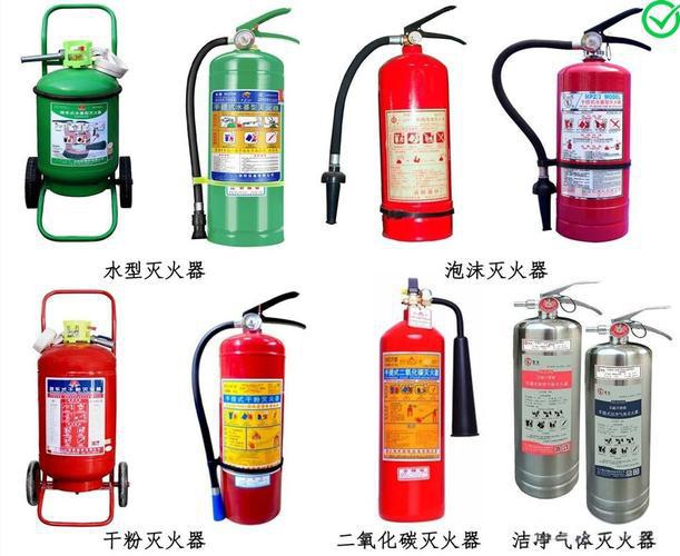 厦门灭火器选购与维保全攻略